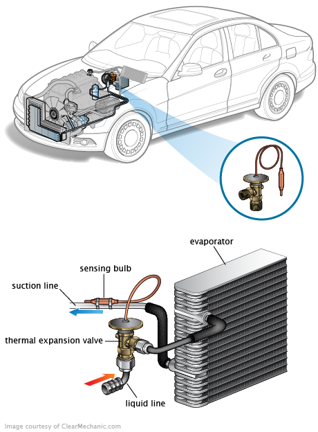 See P072C in engine